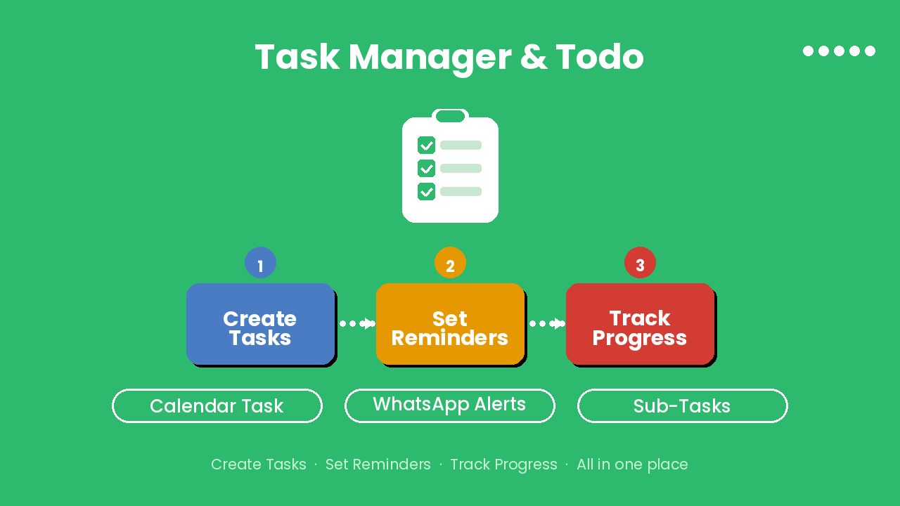 Task Manager & Todo - WhatsApp Official Api Addon